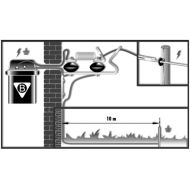 Paratraznet gard electric animale