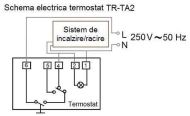Termostat mecanic de ambient cu fir TR-TA2